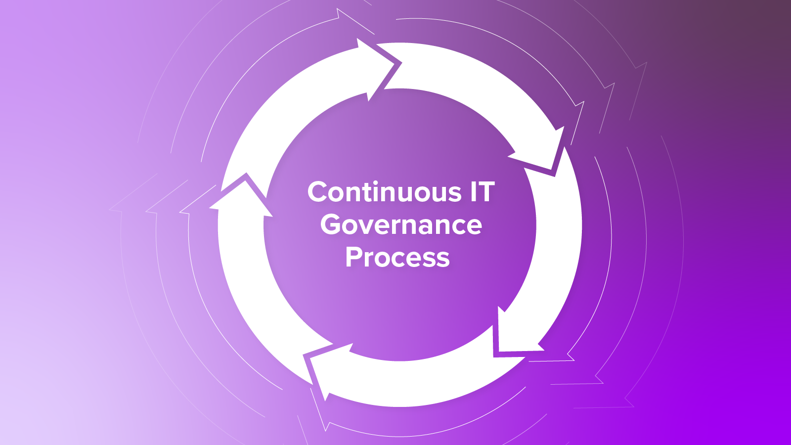 IT Governance Graphic – Feature Image