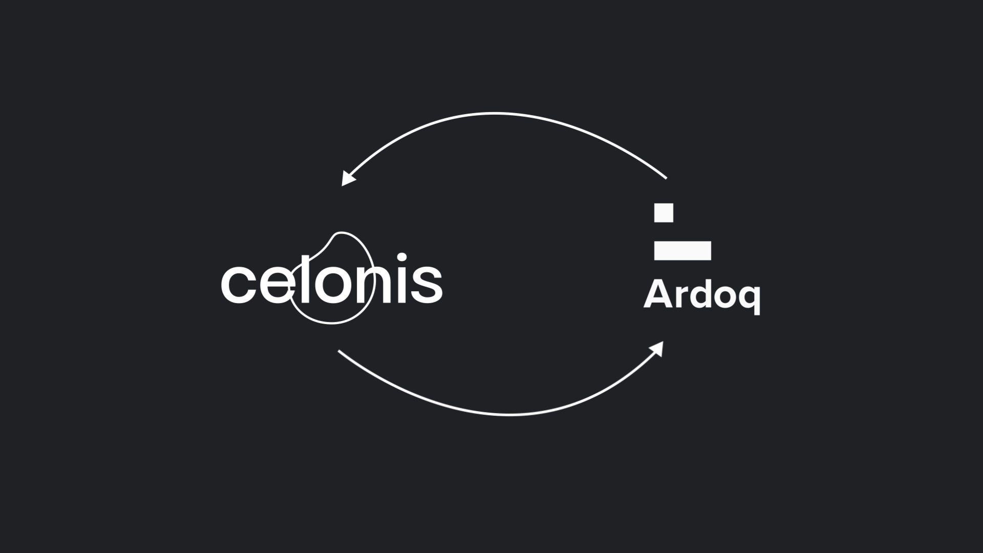 ardoq-celonis
