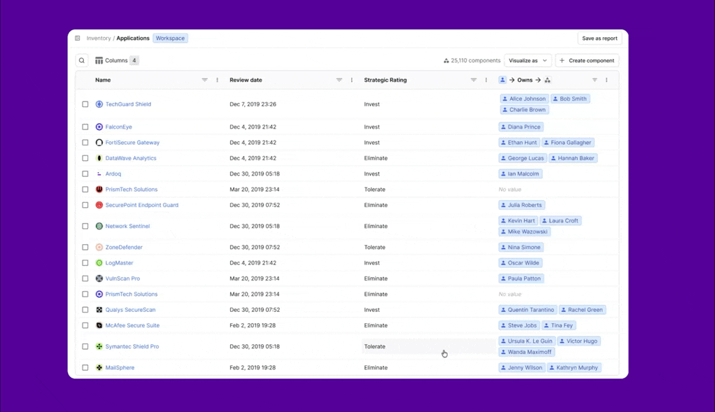 Redesigned Component Overview Page
