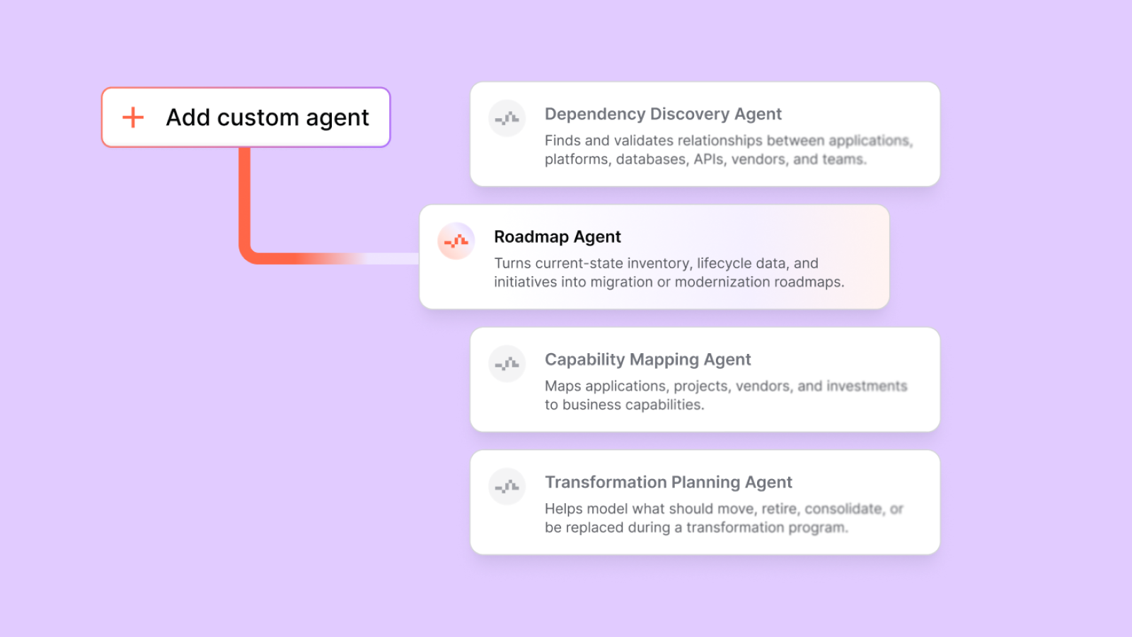 Custom Agents (1)