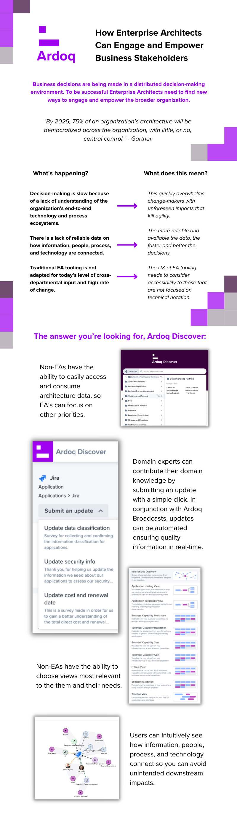 Discover Infographic Final