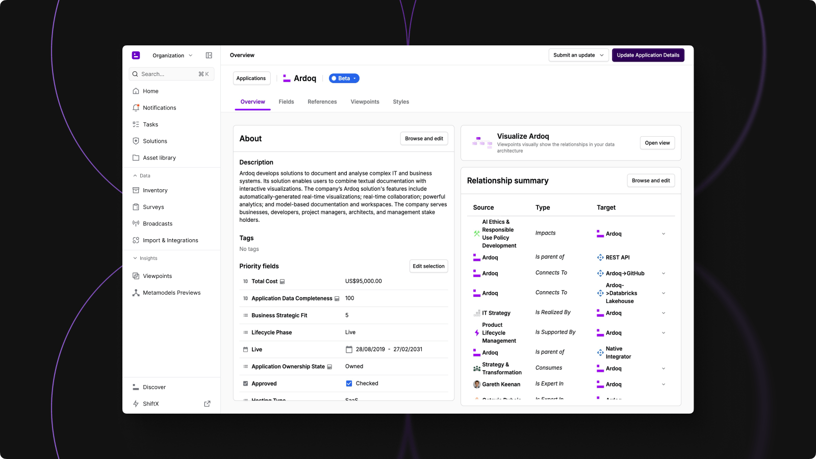 LP - Effortless Modeling - 4-2