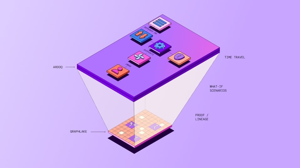 scenario-simulations
