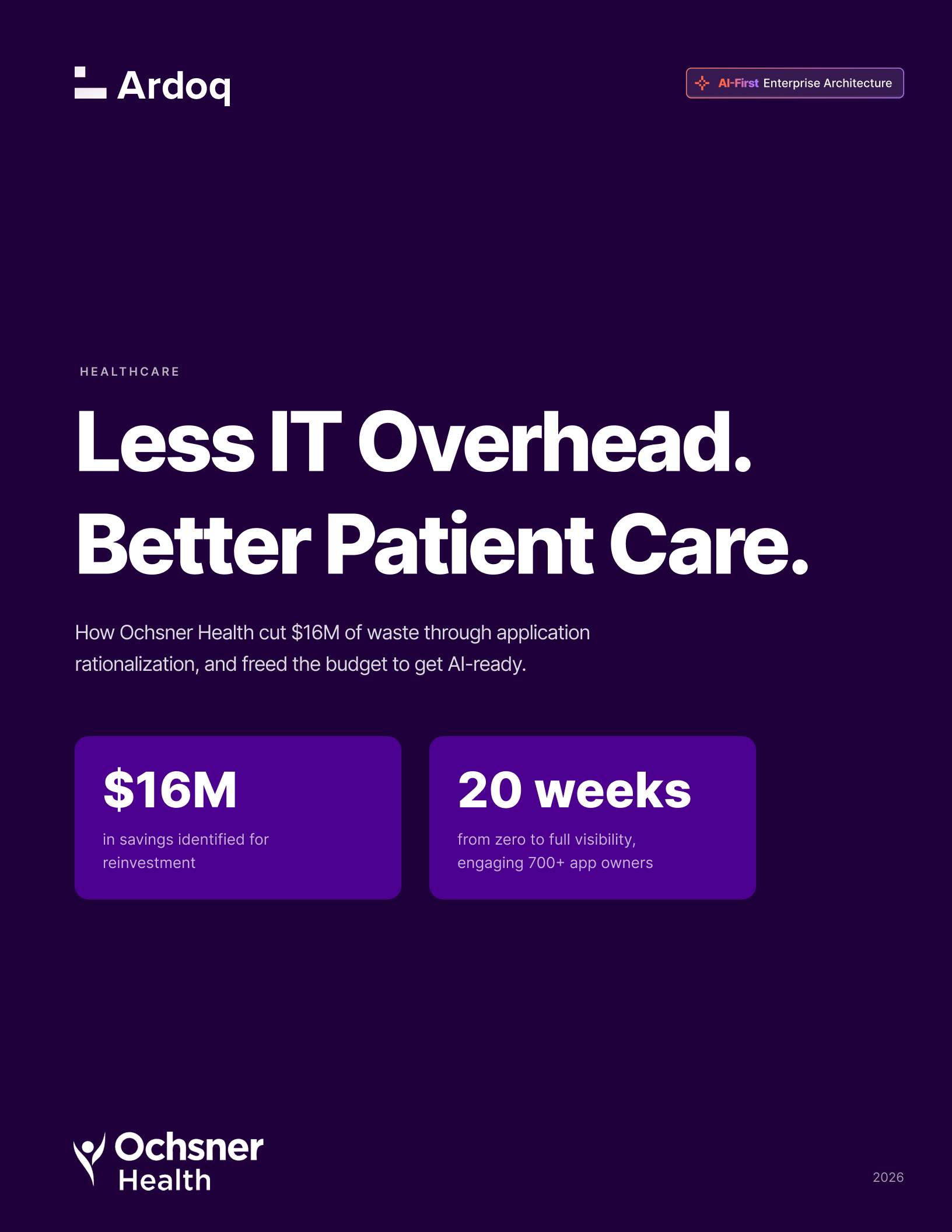Ardoq Ochsner cover page