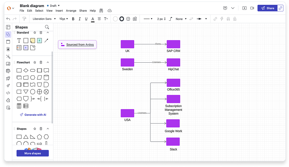Lucidchart-App-from-Figma