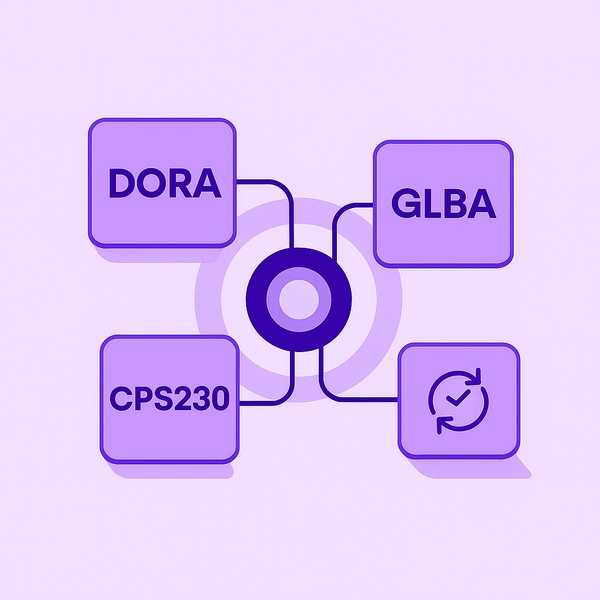 regulation agnostic compliance